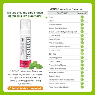 HYPONIC Hypoallergenic Waterless Shampoo - 190ml