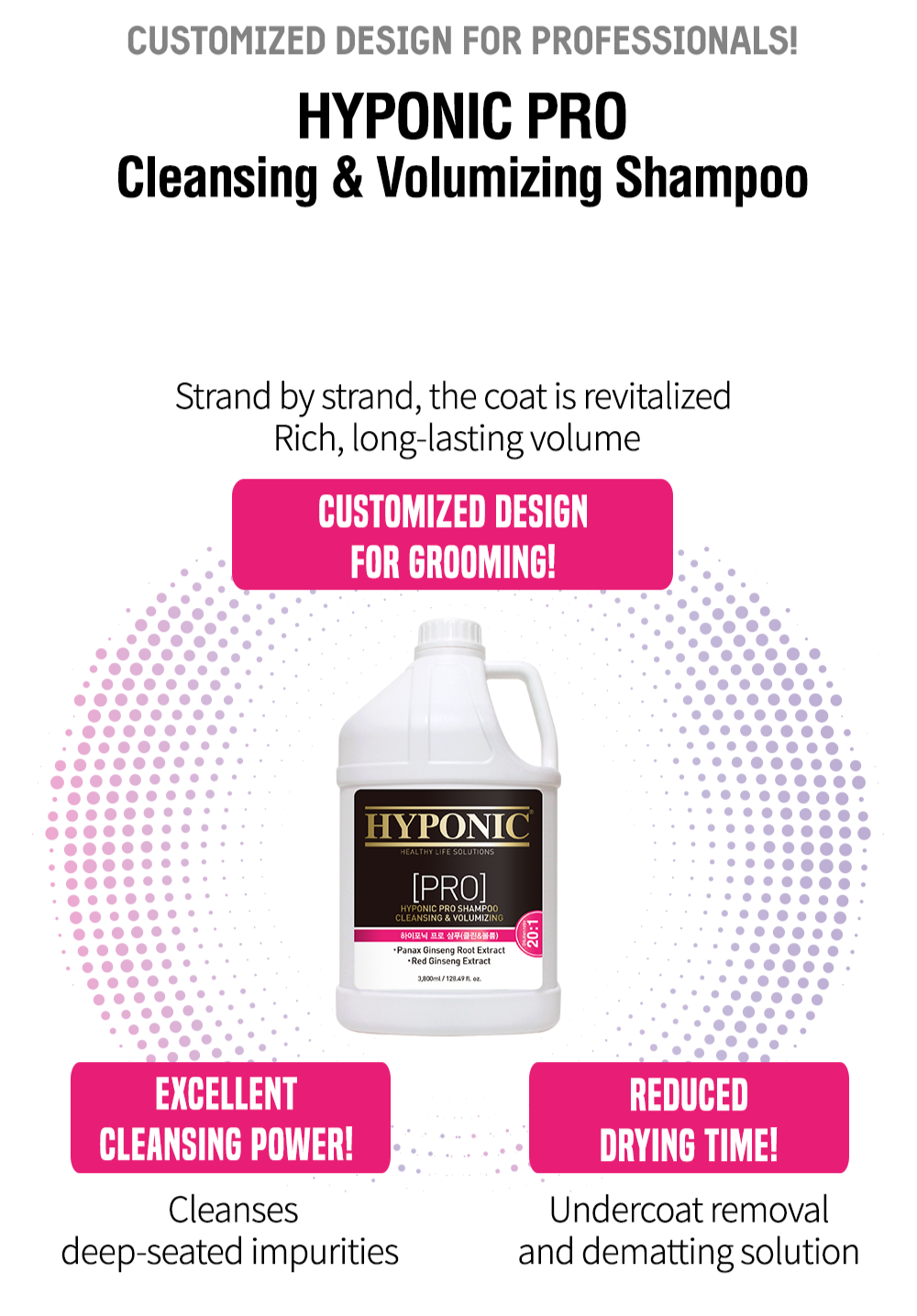 HYPONIC PRO Shampoo - Cleansing & Volumizing